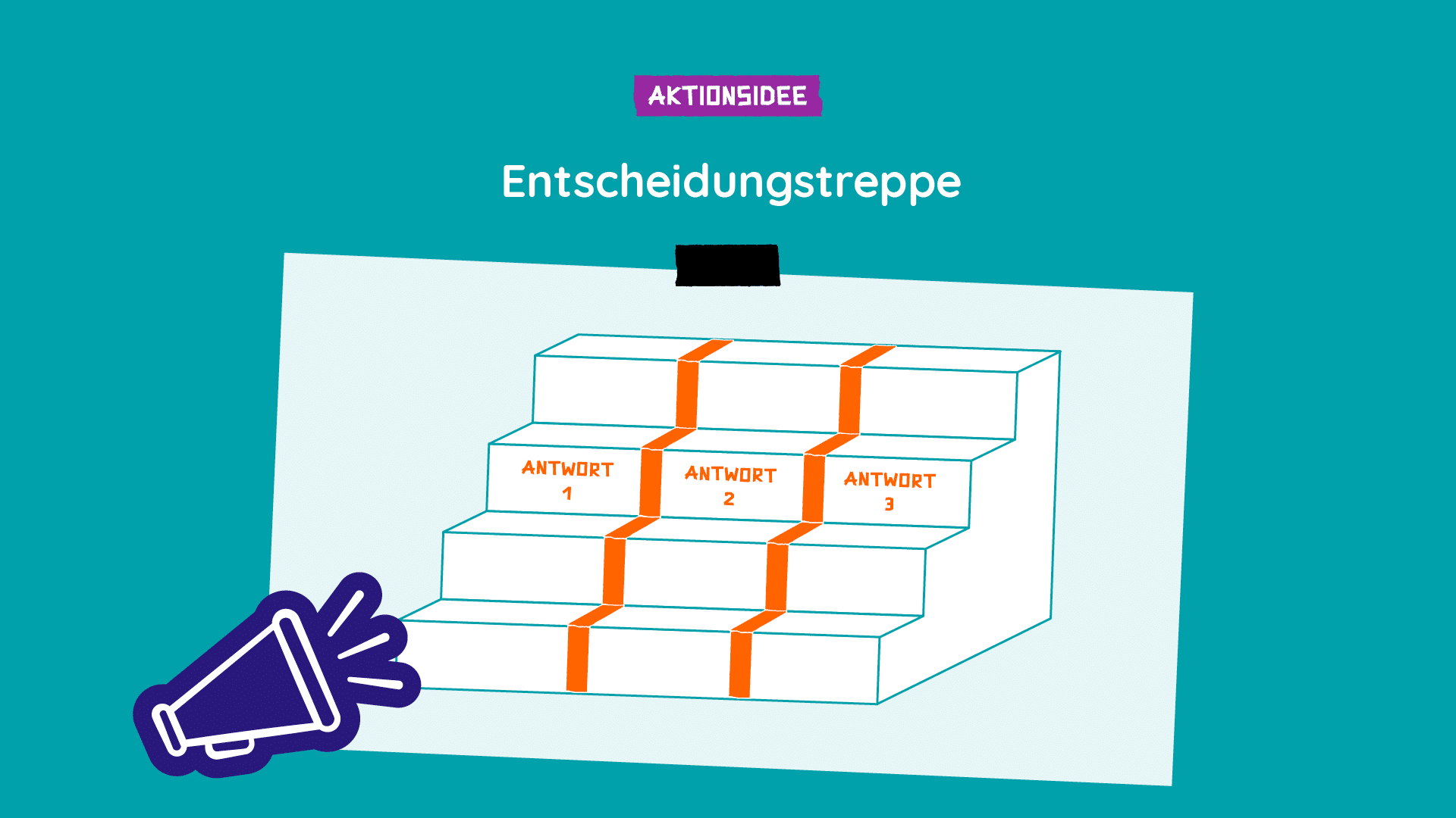 Die Entscheidungstreppe